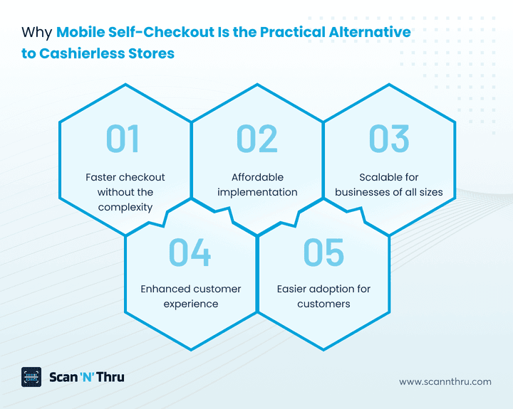 how-mobile-self-checkout-delivers-benefits-cashierless-stores-at-fraction-of-cost