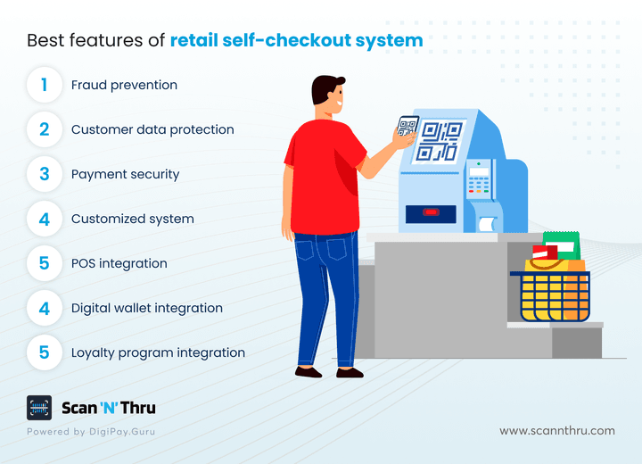best-features-of-retail-self-checkout system