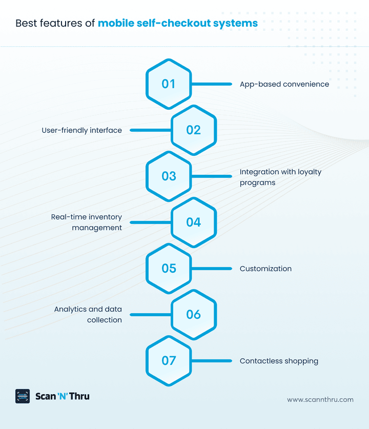 best-features-of-mobile-self-checkout-systems