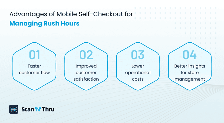advantages-of-mobile-self-checkout-for-managing-rush-hours