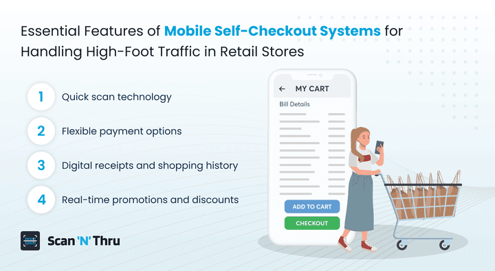 key-features-mobile-self-checkout-systems-for-managing-rush