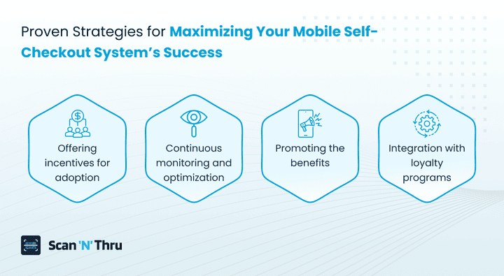 best-practices-for-maximizing-impact-of-mobile-self-checkout