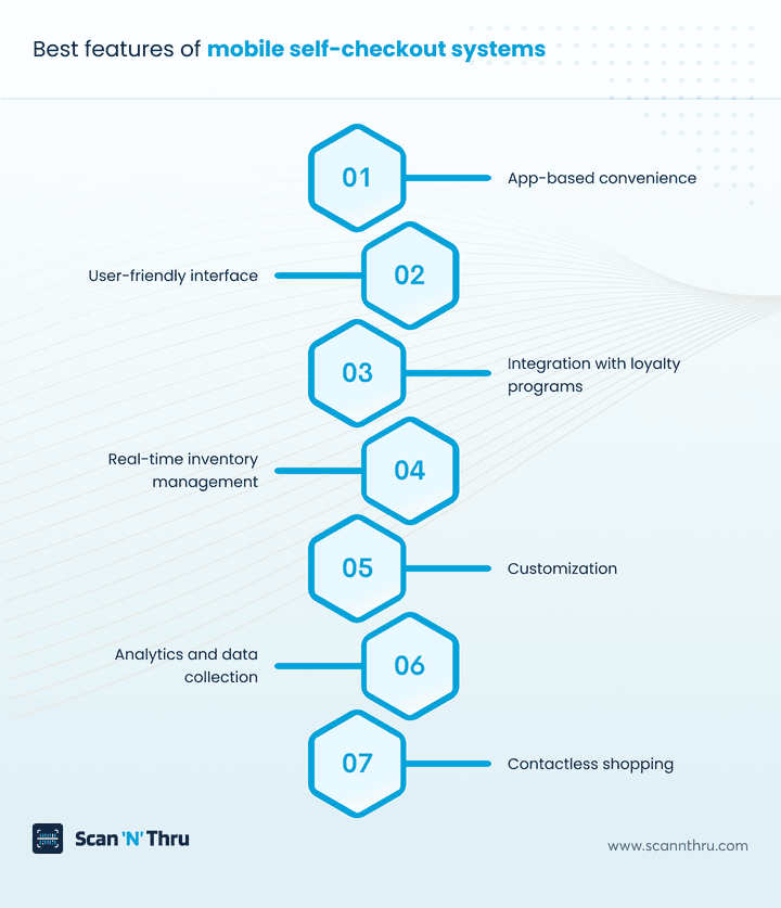 best-features-of-mobile-self-checkout-systems