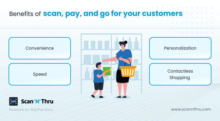 benefits-of-scan-pay-go-for-customers